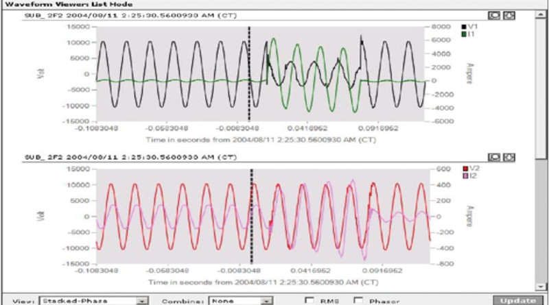 energobit2