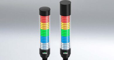 O soluție pentru toate situațiile: Modlight60 Pro-RGB