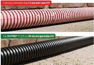 EXTROPLASTICA: Inamicul invizibil al instalațiilor electrice exterioare: de ce tuburile de protecție au nevoie de rezistență UV reală