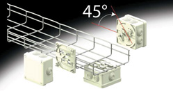 foto Ad Conector Cablofil - Plexo