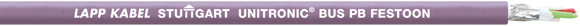 UNITRONIC_2170331_Product_1