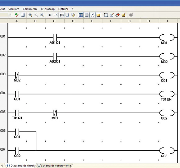 galat3 Figura 3 – Programul LADDER pentru “inversarea” histerezisului