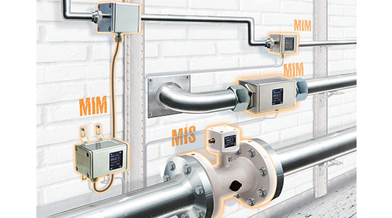 MIM/MIS de la Kobold